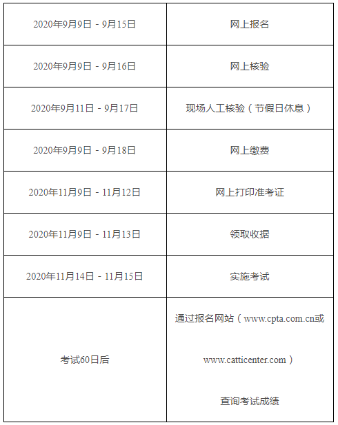 catti报名:黑龙江2020年翻译考试报名时间通知